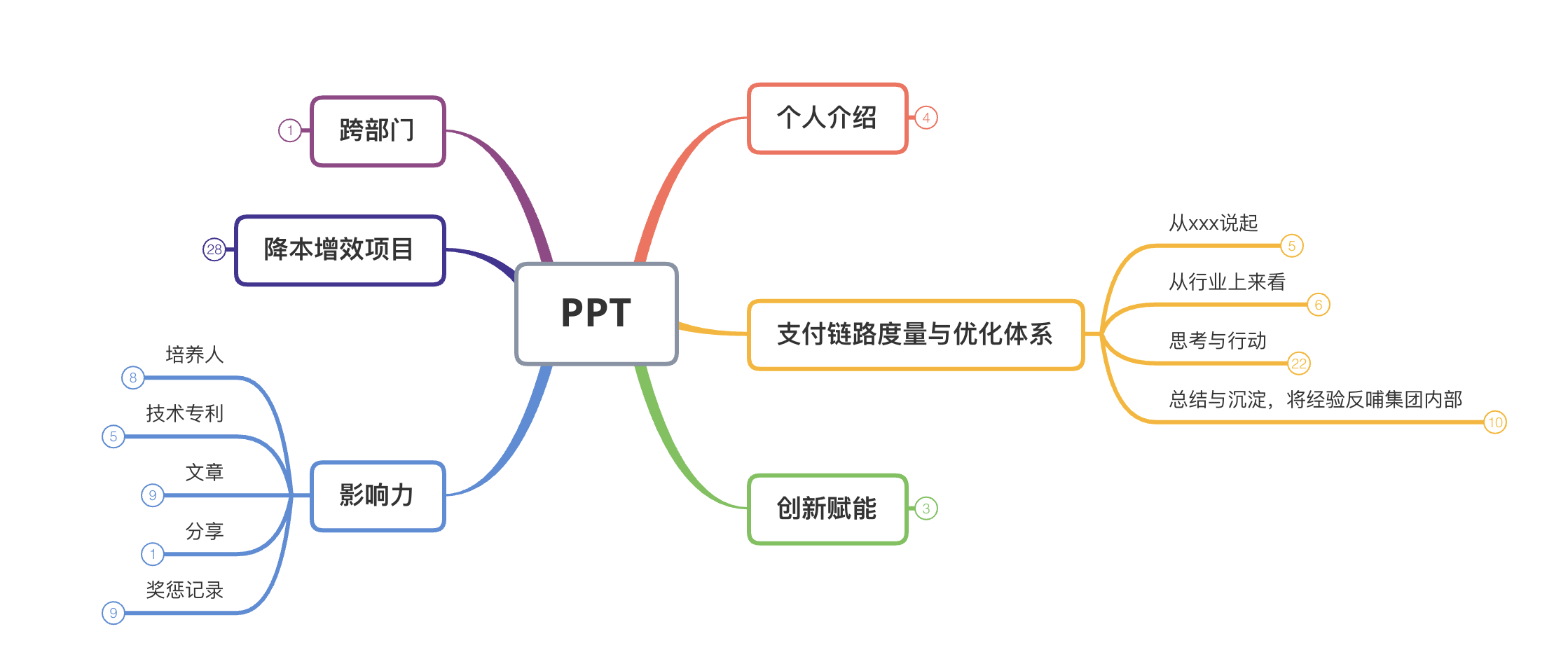 image-20231017191345187